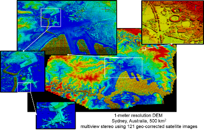 A Comparison of Stereo and Multiview 3D Reconstruction Using Cross-sensor Satellite Imagery