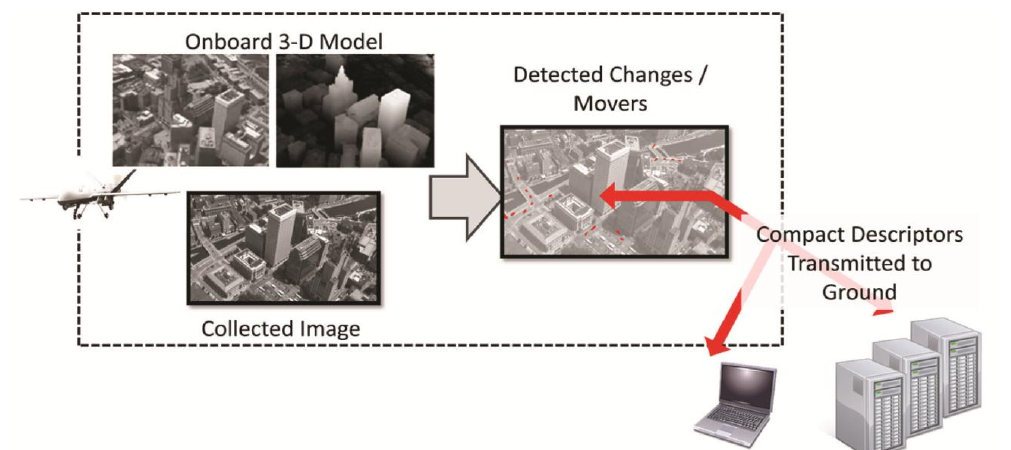 Three-Dimensional Volume Representation for Geospatial Data in Voxel Models