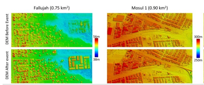 SatTel: A Framework for Commercial Satellite Imagery Exploitation